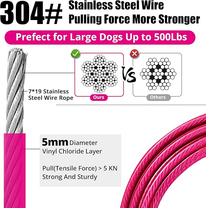 jenico Dog Tie Out Cable: 25ft Dog Lead for Yard - Heavy Duty Chain Leash Outside for Small Large Dogs Up to 500 lbs - Outdoor Dog Runner Tether