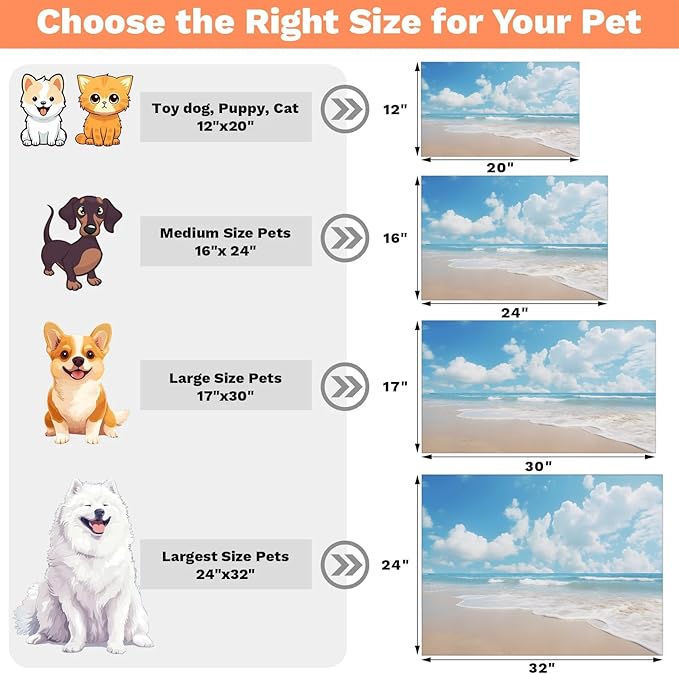 Teal Beach Dog Food Mat for Floors Absorbent, Quick Dry Water Dispenser Mat for Food, Water, Pet Supplies 16" x 24", Ocean Beach