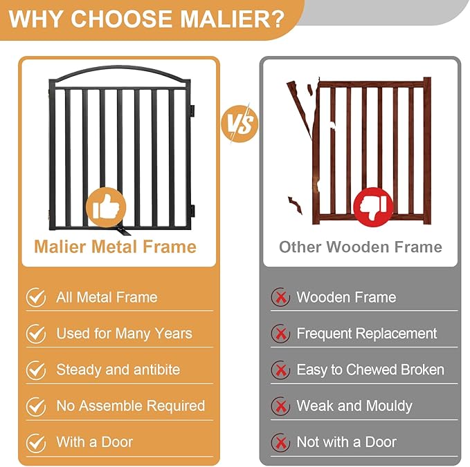 Malier Metal Freestanding Dog Gates, 32'' Height Outdoor Indoor Dog Fences, 48'' Extra Wide Pet Gate, Foldable Puppy Free Standind Tall Pet Gate for Stairs, Hallways, Doorways, Yard (Black 2 Panels)