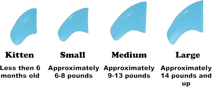 6 Month Supply Soft Nail Caps for Cats Sky Blue Medium - Extra Adhesives
