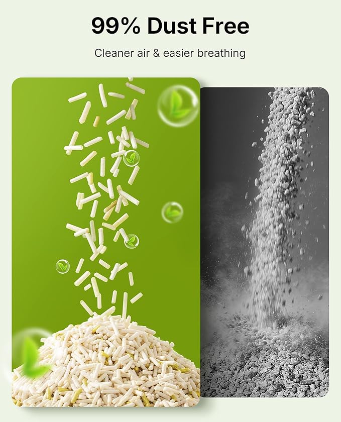 PETKIT 2025 New Urine Monitor Litter, pH Detection Tofu Litter, Superior Clumping 100% Natural Ingredients Plant Cat Litter, Dust-Free and Odor Control, Non-Sticky, Easy Scooping (5.2lb×3bags)