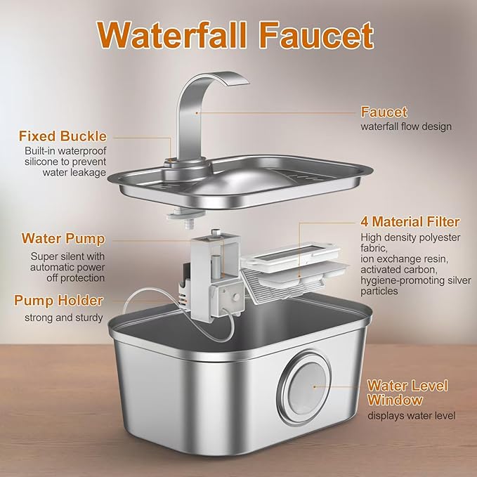 Bobo&Dragon Cat Water Fountain Stainless Steel, 124oz/3.5L Cat Drinking Fountain, Automatic Dog Water Dispenser Indoor, Water Bowl for Cats Dogs Pets Built-in 4+4 Replacement Filters