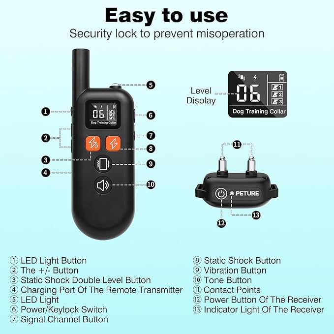 3 Dogs Shock Collar with Remote 3 Pack-3300FT Dog Training Collar with Fashlight, IPX7 E Collar with Double Shock for Small Medium Large Dogs(5-150lbs)-4 Training Modes, Adjustable Strap, Rechargeable