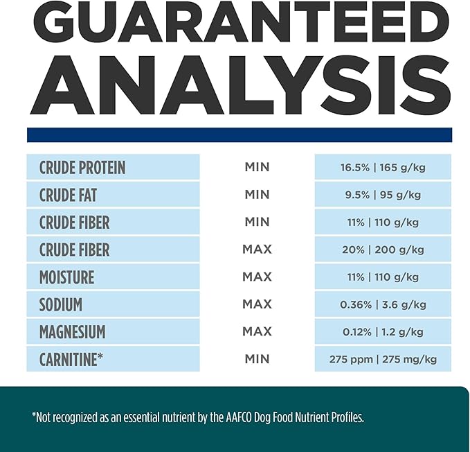 Hill's Prescription Diet w/d Multi-Benefit Digestive/Weight/Glucose/Urinary Management Chicken Flavor Dry Dog Food, Veterinary Diet, 27.5 lb. Bag