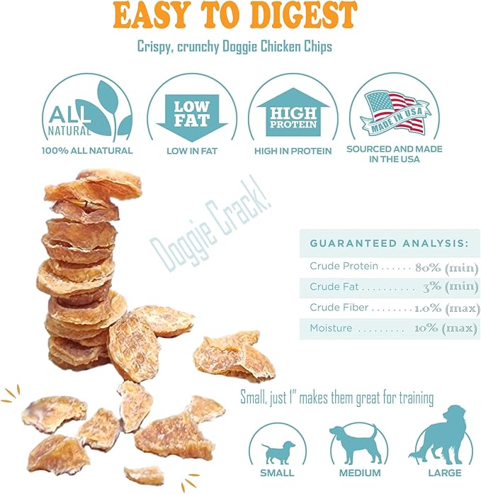 Chicken Chips Dehydrated Single Ingredient Treats for Dogs | Easy Chew | 1" Treat Size Ideal for Dog Training, Especially Puppies (6.0 oz (170g))