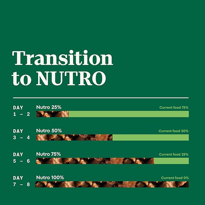 Nutro Puppy Grain Free Dog Food, Natural Wet Dog Food Bites in Gravy Tender Chicken, Sweet Pea & Carrot Recipe, 3.5 oz. Trays (24 Count, Pack of 1)