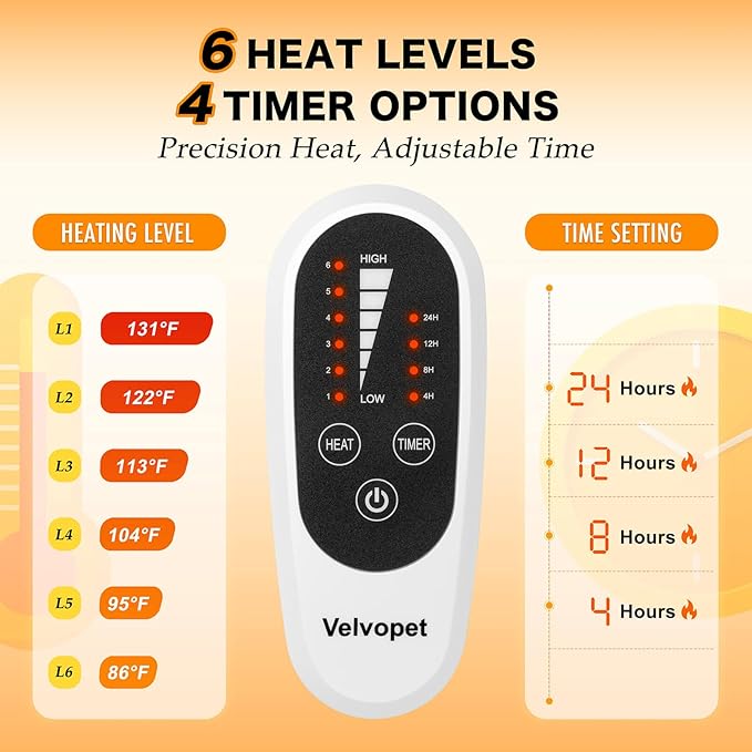 Pet Heating Pad for Cats and Small Dogs – Heated Cat Bed with 4-Level Timer & 6-Level Temperature, Waterproof Indoor Warming Mat with Chew-Resistant Cord & Soft Washable Cover, 16"x18"