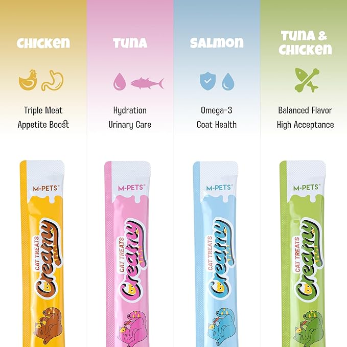 Triple Meat Protein Lickable Cat Treat – 20 Tubes Pack of Healthy Squeeze Up Creamy Snacks with Functional Nutrients for Hydration, Digestive & Coat Health – Grain Free, High Protein, Chicken Flavor