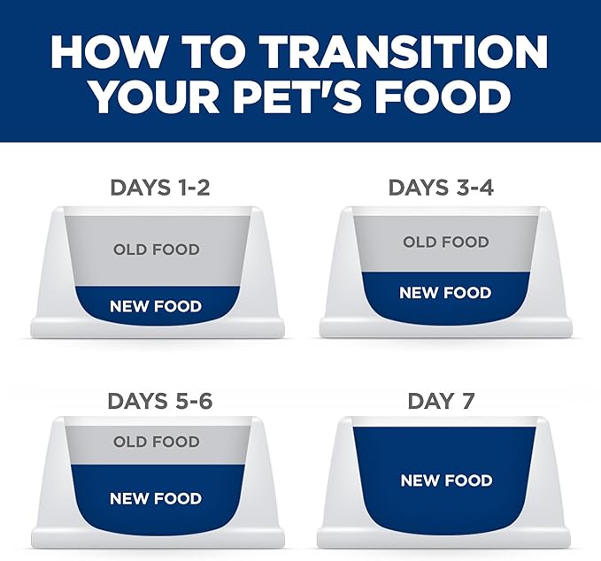 Hill's Science Diet Sensitive Stomach & Skin, Adult 1-6, Stomach & Skin Sensitivity Support, Wet Cat Food, Variety Pack: Chicken & Beef; Salmon & Tuna Stew, 2.8 oz Pouch Variety Pack, Case of 12
