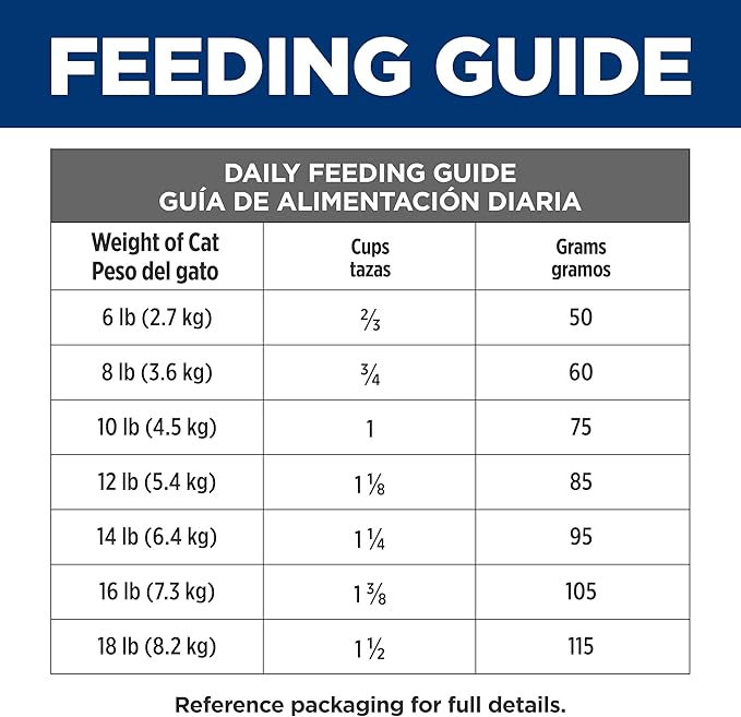 Hill's Prescription Diet t/d Dental Care Chicken Flavor Dry Cat Food, Veterinary Diet, 4 lb. Bag