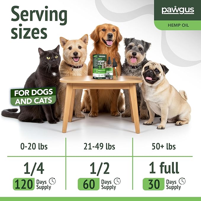 Hemp Оil for Dogs Cats%100 Organic Advanced Calming Supplement, Helps Pets with Аnxiеty, Hyperactivity, Strеss, Аrthritis - Sеizures, Pain Relief - Skin Care - Storms, Fireworks - Canine
