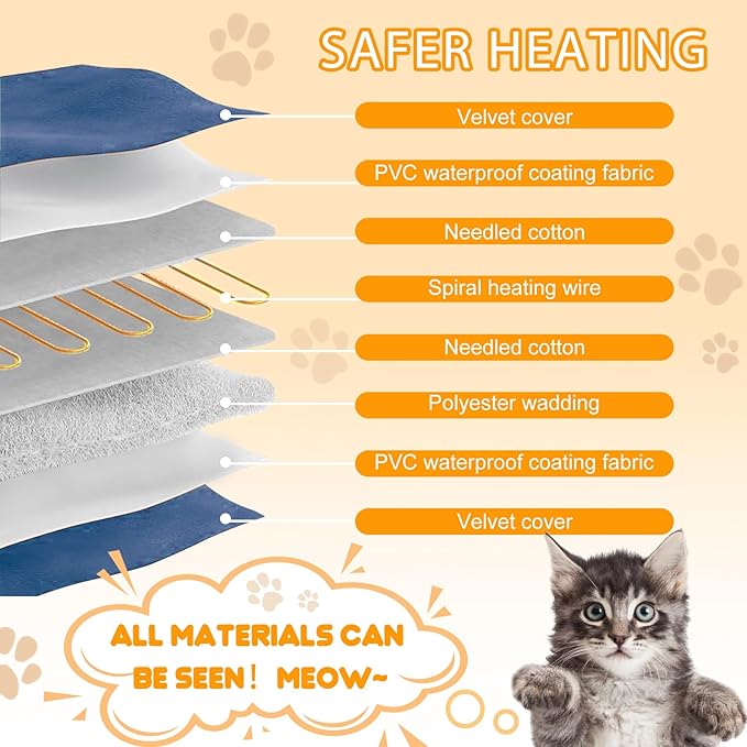 Cat Heating Pad Outdoor, Heated Cat Bed for Dogs, Indoor Warming Electric Pet Heating Pad with Chew Resistant Cord, Waterproof Heated Pet Mat with Adjustable Temperature & Time Kitten 18"*18"