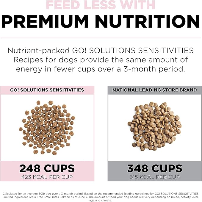 Go! Solutions Sensitivities Limited Ingredient Small Bites Salmon Grain-Free Dry Dog Food, Tiny Kibble for Little Breeds, Chicken-Free for Sensitive Stomachs, for Puppies, Adults, Seniors, 3.5 lb Bag