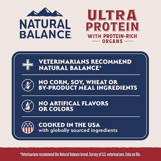 Natural Balance Ultra Protein Wet Cat Food Cuts in Gravy, Variety Pack with Protein-Rich Organs for Cats, Organ Cat Food with High Protein - 2.7oz. Case of 12