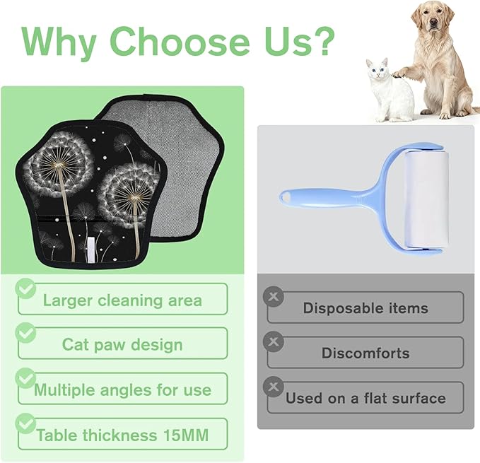 Reusable Pet Hair Removal Glove White Dandelions Magic Brush for Cat & Dog Hair Remover for Car, Sofa, Bedding, Clothes - 9x9 Mitt Washable
