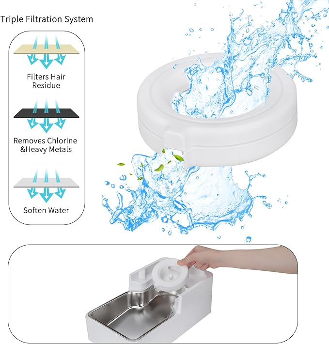 Automatic Dog and Cat Dispenser: 8L White Gravity Feeder with Stainless Steel Bowl - BPA-Free - No Spill Design for Cats and Dogs - Indoor and Outdoor Hydration