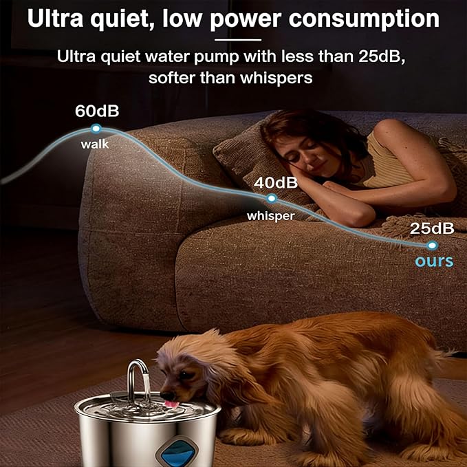 Dog Water Bowl, Triple Filtration System, 3.2L Capacity, Continuous Circulating Water Flow, Quiet Operation Stainless Steel Dog Water Fountain with Visual Water Level for Dogs Cat(8pc filter)