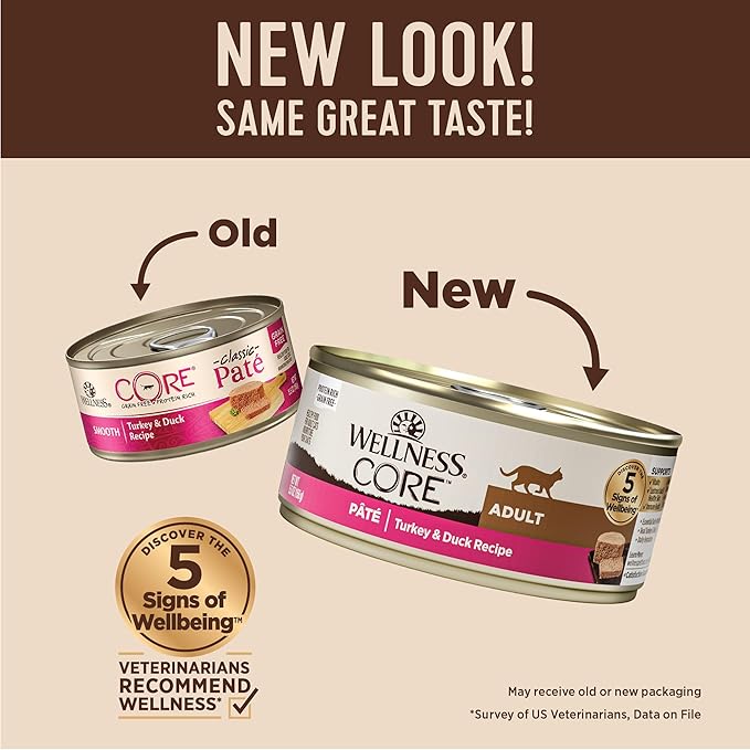 Wellness CORE Pate Adult Wet Cat Food, Natural, Protein-Rich, Grain Free, 5.5 Ounce, 24 Pack (Turkey & Duck)