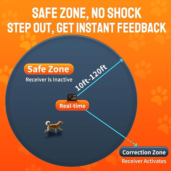 Wireless Fence for 3 Dogs Radar Wireless Dog Fence, 10–120ft Adjustable Boundary, IPX7 Waterproof Dog Collar, Beep/Vibration/Shock Collar, Dog Fence Outdoor for Yard (2 Collars)