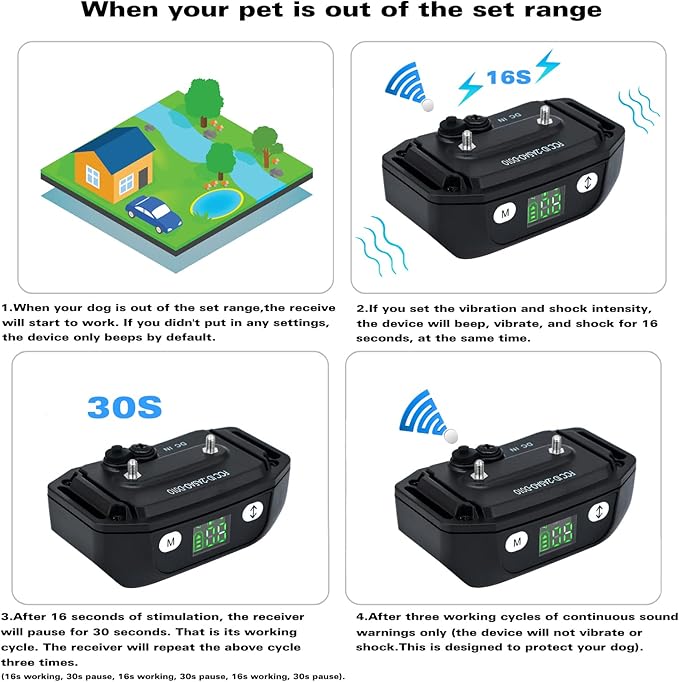 WIEZ GPS Wireless Dog Fence, Electric Dog Fence for Outdoor, Range 65-3281ft, Adjustable Warning Strength, Rechargeable Pet Containment System Suitable for Most Dogs(2 Collars)