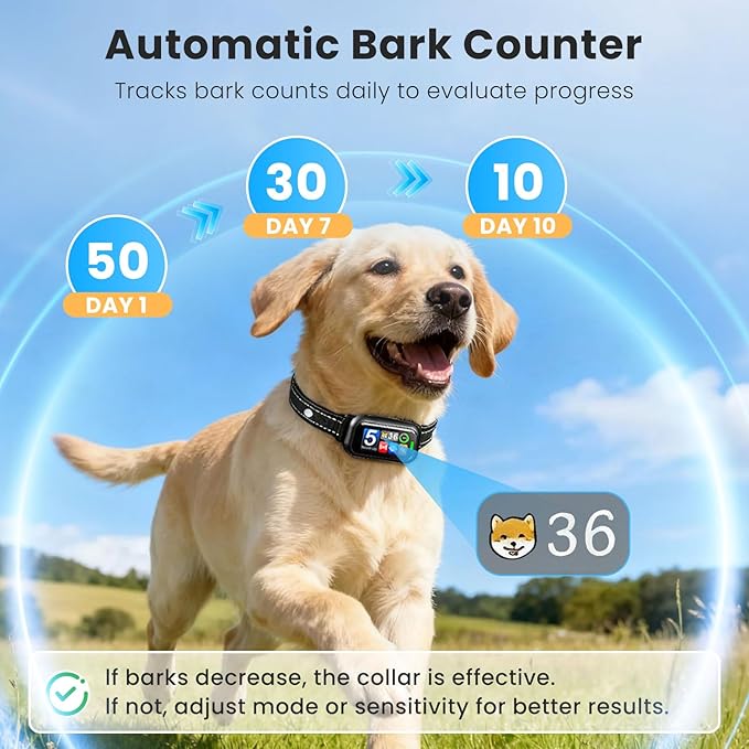 Upgraded Dog Bark Collar, NATGOVOD Smart Barking Collar with 5 Modes & 5 Adjustable Sensitivity & Bark Counter, Waterproof Automatic Shock Collar for Small Medium Large Dogs 10-120lbs