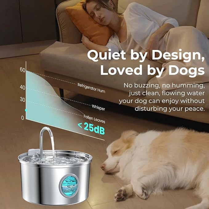 Dog Water Fountain, 4L/7L The Doggy Fountain, Stainless Steel Dog Water Fountain, Whisper Quiet & Easy to Clean & Multi-Filtration (Type C + 2 Filters, 3.2L/112oz)