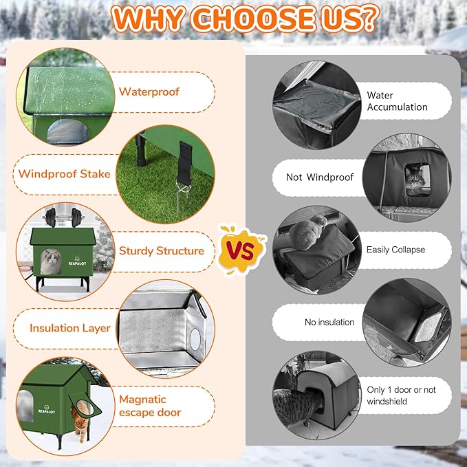 REAPALOT Heated Cat House for Outside Cat in Winter, Insulated Outdoor Feral Cat Shelter with Cat Heating Pad, Elevated Heated Kitty House for Multiple Cats (Green, M(20"x17.5"x23.6"))