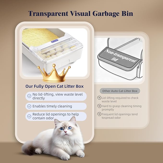 Robotail Automatic Litter Box, Self Cleaning Cat Litter Box with with Roomy Space, Fully Open Cat Box for Multi Cats, Include 5Lb Compatible Cassava Litter