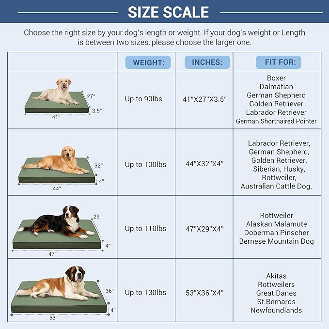 Vonabem Outdoor Dog Bed Waterproof Washable, XXL Crate Pad 48 Inch, Extra Large Leather Pet Beds with Removable Cover Reversible, Durable Anti-Slip Kennel Pads 47"x29" Green