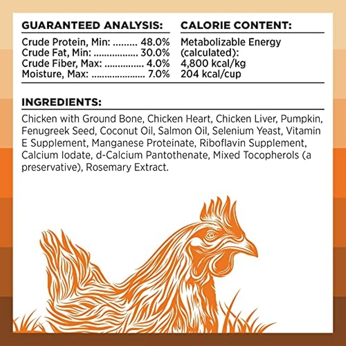 BIXBI Liberty Freeze-Dried Dog Food Topper & Treats, Chicken – 98% Meat & Organs, No Refrigeration – USA Made, 12 oz