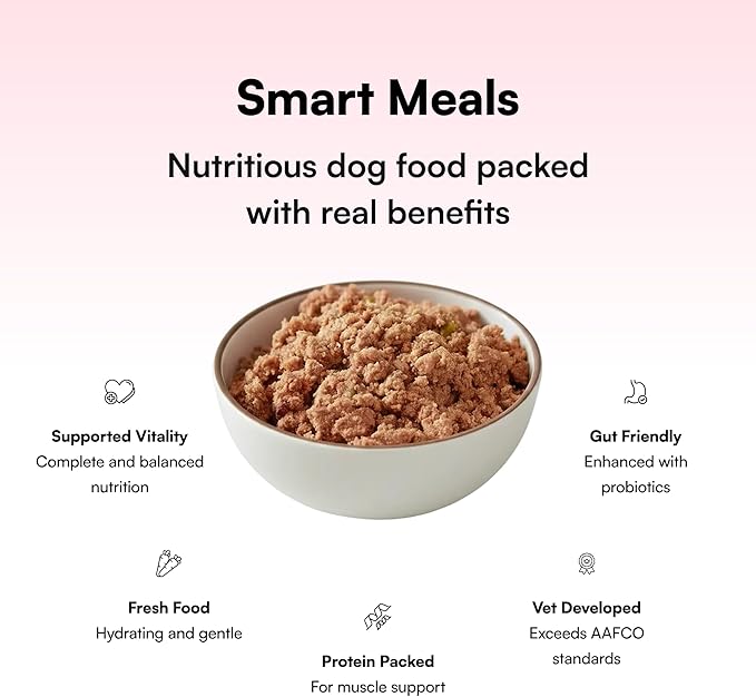 Pawco Fresh Premium Dog Food – Supports Energy, Digestion & Overall Health – Healthy Recipe with Supergreens, Flaxseed, DHA, Omega-3 & Probiotics – GreenBites (1 Count (Pack of 10), Variety)