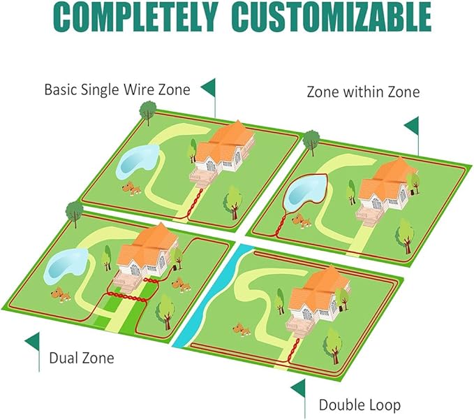 Electric Dog Fence, Wired Pet Containment System, Aboveground/Underground Installation, 650 Ft Wire, IP66 Waterproof Rechargeable Collar, Shock/Tone Correction Mode, 2 Collars
