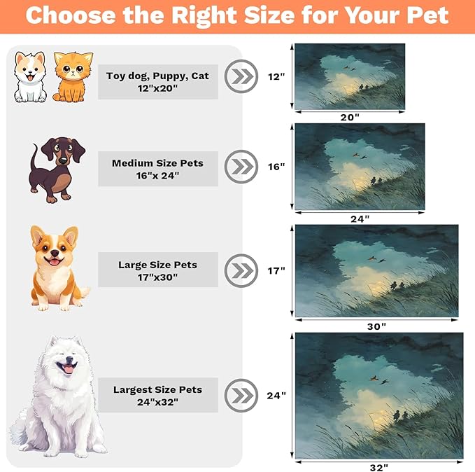 Sky Scenery Dog Food Mat for Floors Absorbent, Quick Dry Water Dispenser Mat for Food, Water, Pet Supplies 16" x 24", Grass