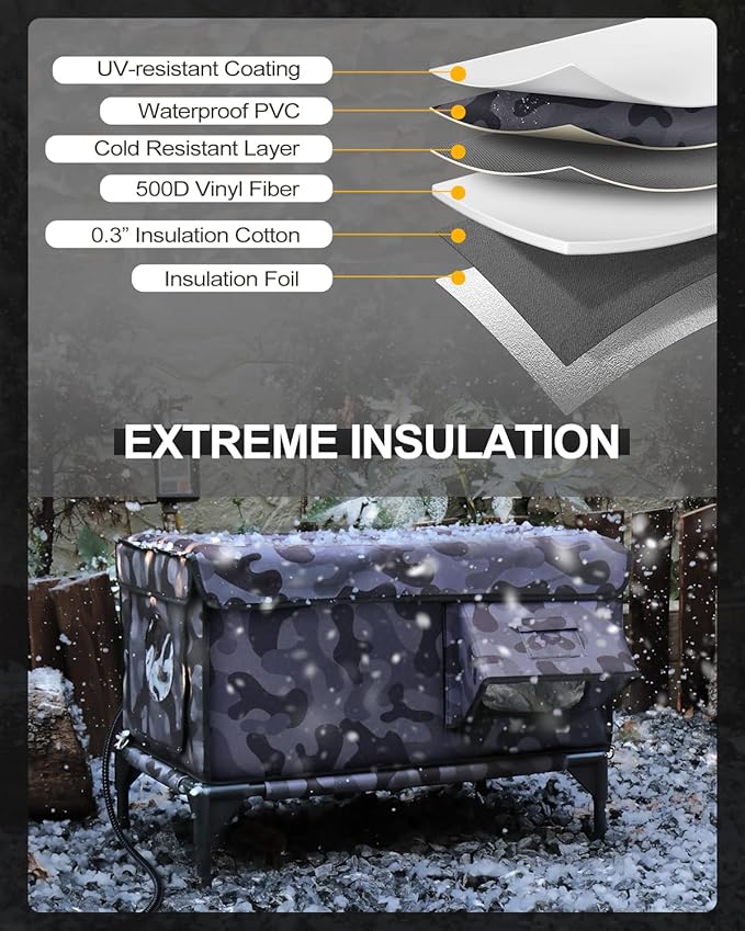 Heated Cat House for Outside,Dual Camera Mounts,100% Weatherproof & Extremely Insulated,Elevated Feral Cat Shelter with Escape Door,Waterproof Eaves for Outdoor Stray Barn Cat(Dark Camo,L)