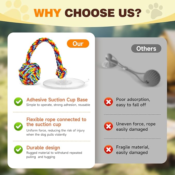 Interactive Tug-of-War Dog Toy with Strong Gel Suction Cup,Cotton Tug Rope,Puppy Teething Toy,Indestructible Chew Toy for Aggressive Chewers,for Small to Medium Dogs，Rainbow Colors