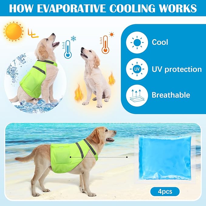 Aliceset 2 Pcs Dog Cooling Vest with 4 Recyclable Ice Pack Summer Outdoor Dog Cooling Harness Pet Adjustable Jacket Cooler(Large)