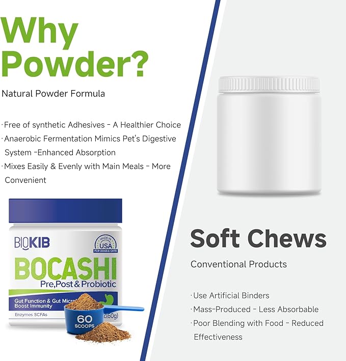 BOCASHI Probiotics Food Toppers for Dogs & Cats, Pet Fermented Nutritional Powder for Digestive Health, Gut Support, Diarrhea & Constipation, Immune Booster - Natural, Made in USA - 240 Scoops