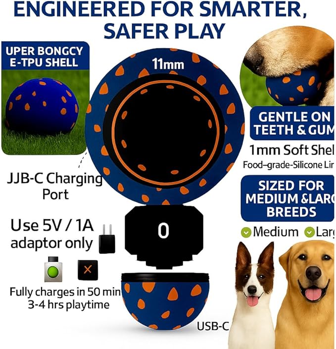 Interactive Dog Toy for Medium & Large Dogs – Smart Automatic Ball with Rolling & Bouncing Modes, Durable E-TPU, USB-C Rechargeable Moving Dog Ball, Indoor & Outdoor Play (Blue)