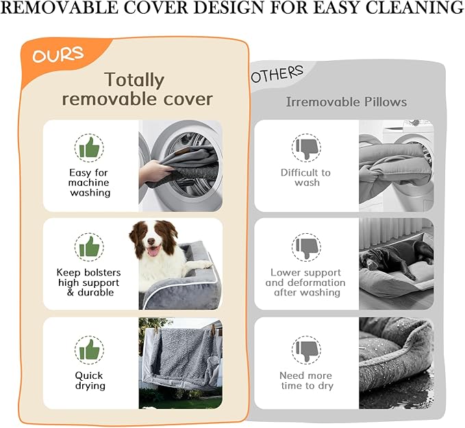 Comfort Expression Orthopedic Dog Bed for Large Dogs 36x27 Inch, Waterproof Egg Crate Foam Large Pet Bed with Removable Bolsters, Dog Couch with Washable Cover & Non-Slip Bottom, Deep Purple
