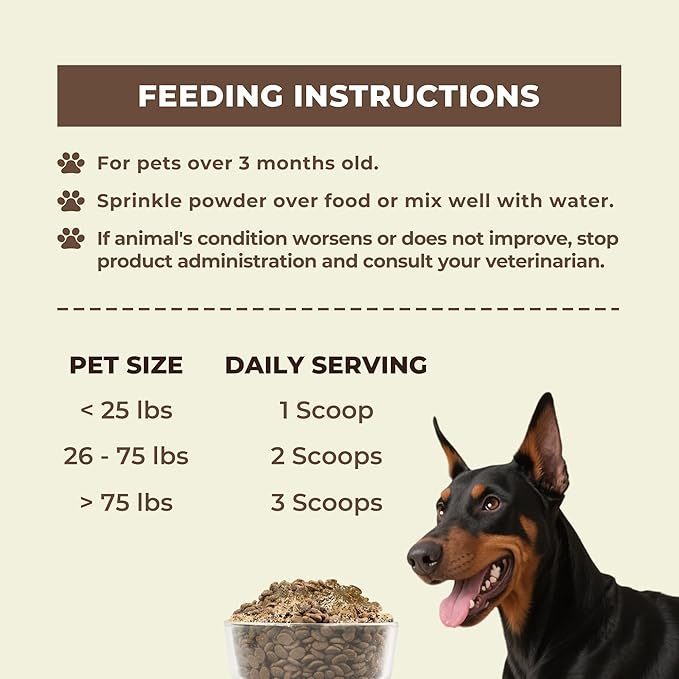 Wellix Mushroom Powder Supplements for Dogs & Cats - Lumps & Bumps Dog Supplement - 8 Types of Mushrooms, Turkey Tail Mushroom for Dogs for Immune, Digestive, Kidney Support - Dog Food Toppers
