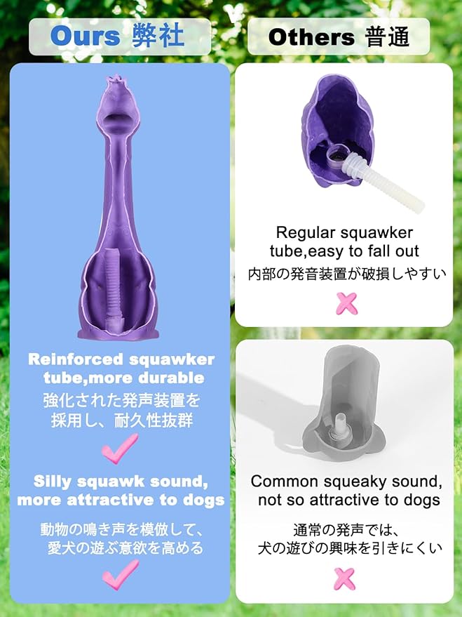 SCHITEC Squeaky Dog Toys, [2 Pack] Squawking Latex Toy with Interactive Squeaker, Squeak Rubber Duck Chicken for Medium Small Dogs