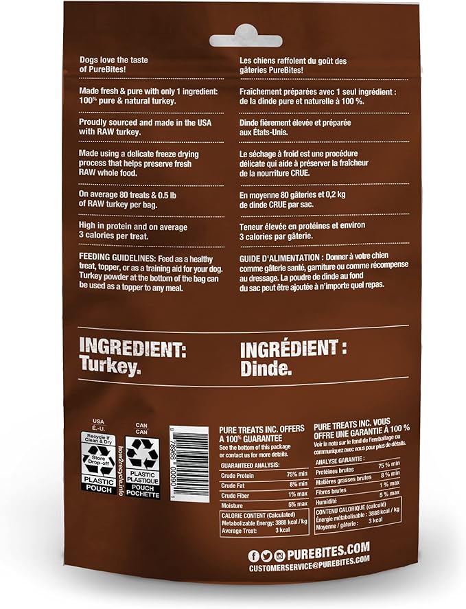 PureBites Turkey Freeze Dried Dog Treats, 1 Ingredient, Made in USA, 2.47oz (Pack of 2)