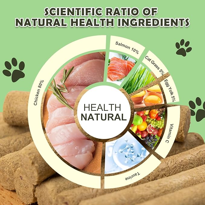 Cat Grass Teething Stick 80g - Freeze-Dried Chicken & Salmon Dental Cat Treats Hairball Control, High Protein Snacks for Kittens & Cats