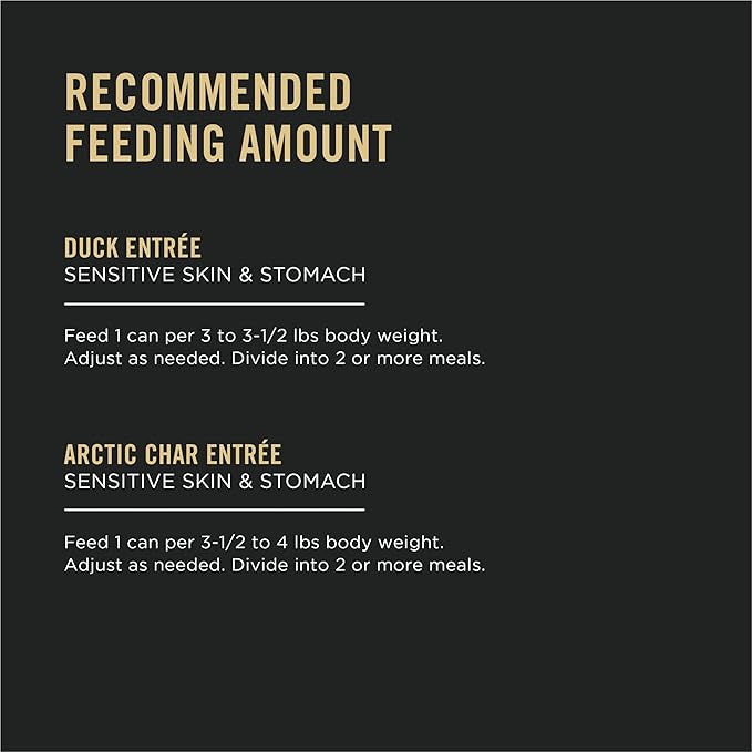 Purina Pro Plan Sensitive Skin and Stomach Wet Cat Food Variety Pack,Duck and Artic Char Entrees - 3 oz. Cans,(Pack of 48)