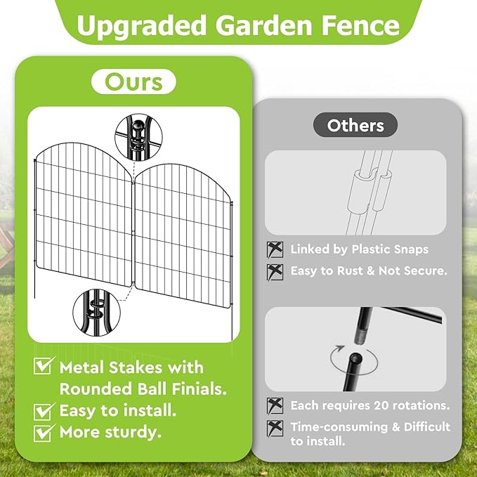 Garden Fencing Animal Barrier 12Pcs, 10 Panels + 2 Gate, 30in (H) x 23.6ft (L), No Dig Fence, Rustproof Metal, Flower Edging for Yard & Patio Outdoor Landscape, Arched