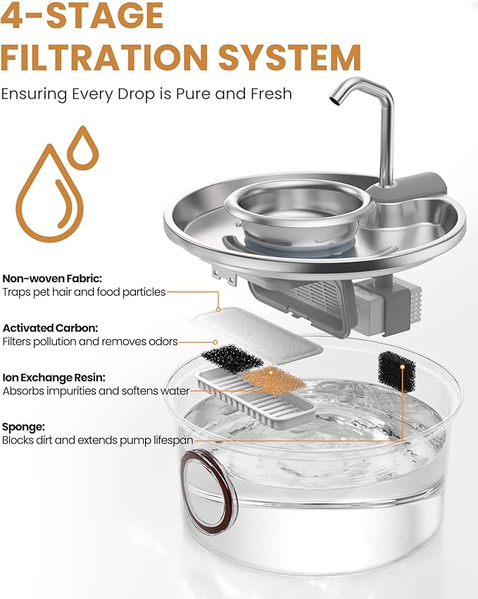 Cat Water Fountain Stainless Steel - 108oz/3.2L Ultra-Quiet Cat Fountain for Drinking with Removable Water Bowl, Kitty Spout Fountain with 3 Filters Supplies for Cats, Small Dogs, Multiple Pets