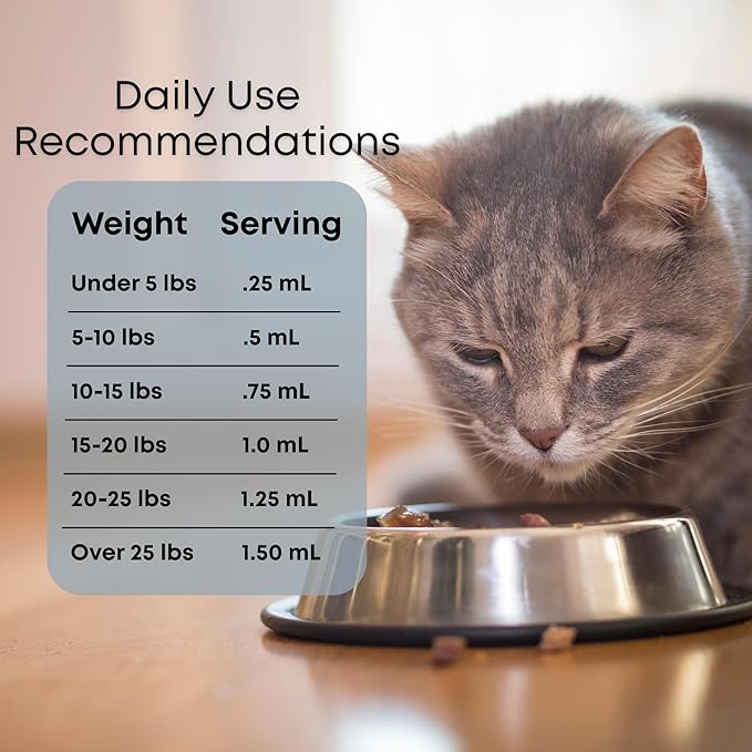 Omega 3 Fish Oil for Cats - Promotes Healthy Skin, Shiny Coat, & Strong Joints - No More Cat Dandruff - 4 oz with EPA & DHA 330 mg Omega-3's per 1 mL - Freshly Bailey