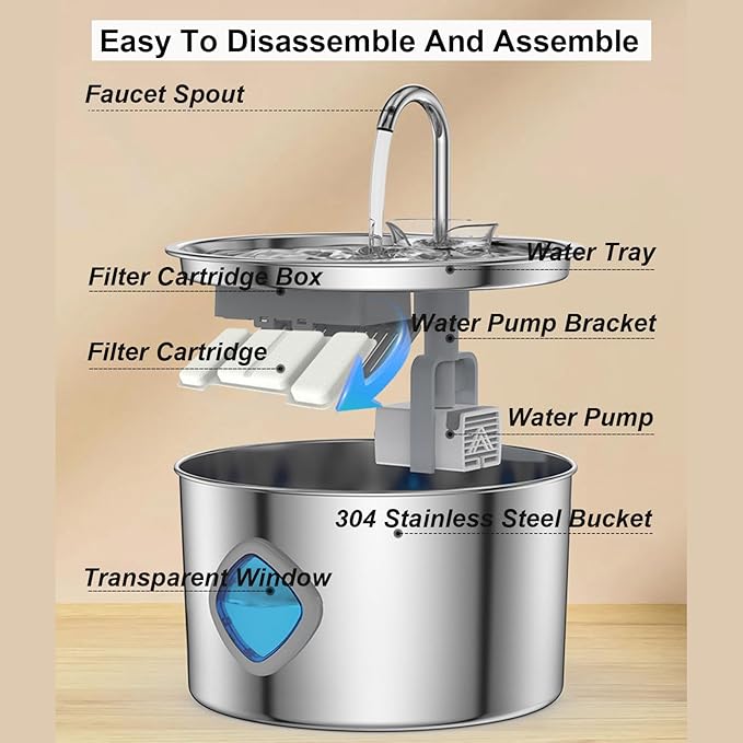 2026 New Water Fountain for Dogs, 3.2L Hydro Paws Water Fountain, Stainless Steel Dog Water Fountain with 2 Filters, Give Your Dog a Longer, Healthier Life with Proper Hydration (10Filters, 3.2L)