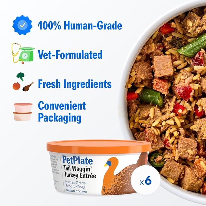 PetPlate Human-Grade Fresh Dog Food, Tail Waggin’ Turkey Entrée – Wet Dog Food for All Breeds – High-Protein, Natural – 12-oz Cups, Case of 6