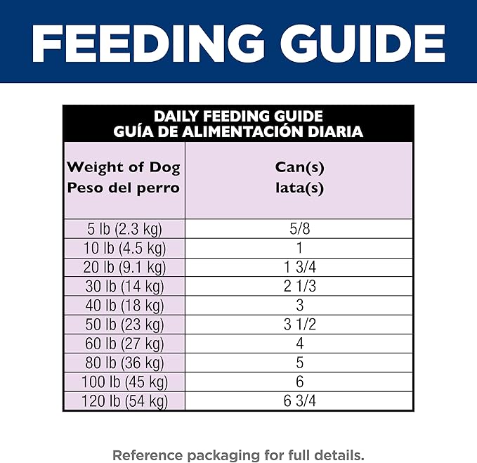 Hill's Science Diet Adult 1-6, Adult 1-6 Premium Nutrition, Wet Dog Food, Beef & Vegetables Stew, 12.8 oz Can, Case of 12